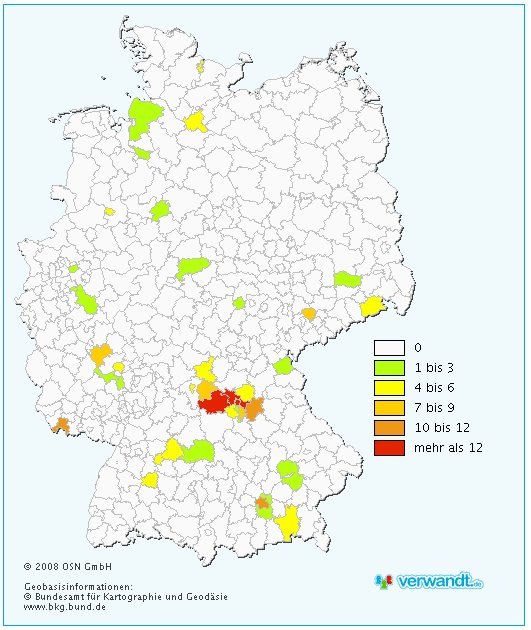 German Dingfelder Distribution 